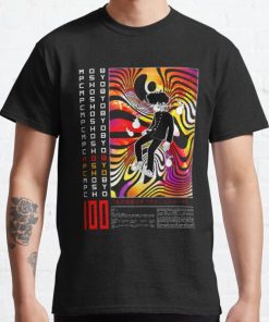 LIMIT HAS REACHED 100 PERCENT Classic T-Shirt RB0812 product Offical Shirt Anime Merch